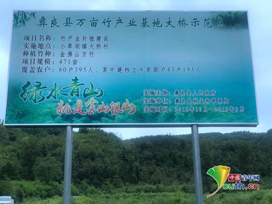 【决战脱贫攻坚 决胜全面小康】小特产大产业 云南小草坝镇打通脱贫致富路