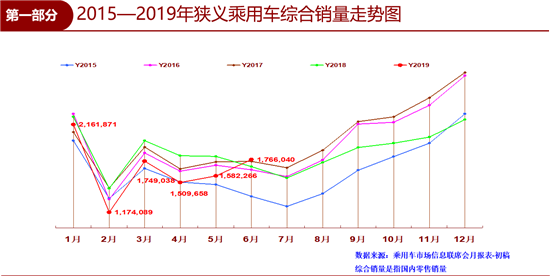 ϰ공µ9.3% 6