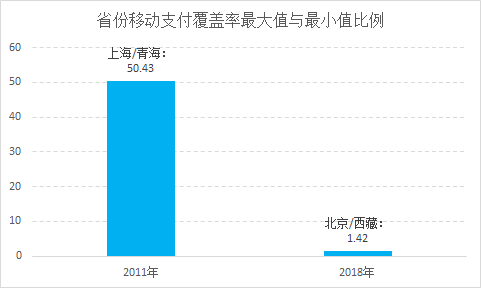 黑河到腾冲人口线_走进黑河瑷珲-腾冲主题公园,读懂这条中国人口地理分界线