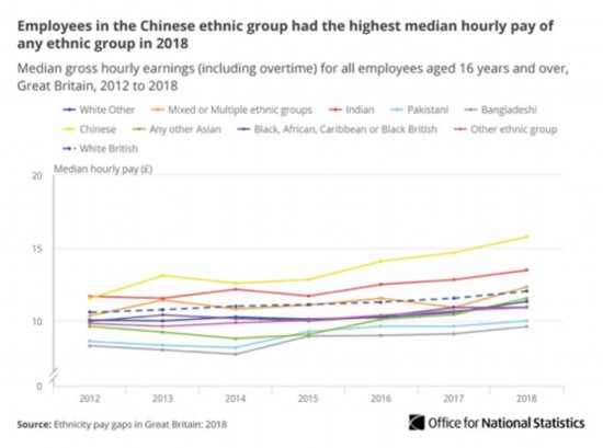 国家统计局人口数据真实吗