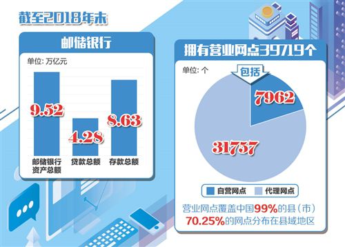 国有六大行“A+H”上市收官在即 有望成A股年度最大IPO