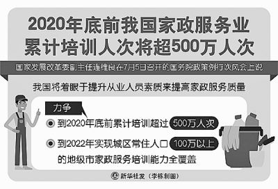 家政服务行业缘何缺少稳定从业者