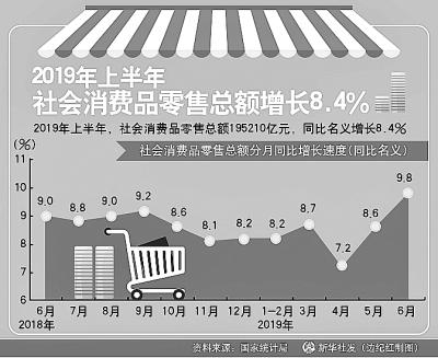 怎样理解“稳”和“进”?