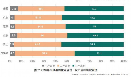 人口密度排名_2018全球人口密度排名,中国大陆仅排63位(3)