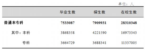 4、初中毕业证样本：初中毕业证，或者高中毕业证是什么样子的