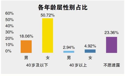 快递丢了 给你“退款理赔”？ 谨防上当