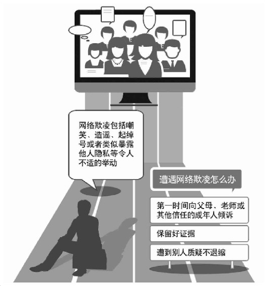 δҳ漣sfȫμӹ