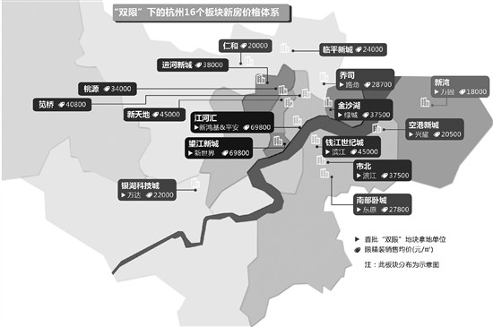 最近，杭州又有6宗“限房价、限地价”的地块挂牌