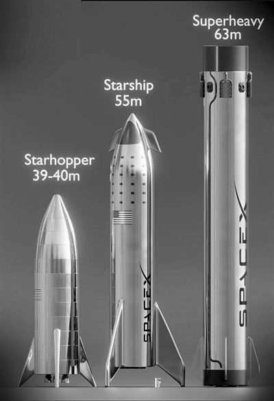 SpaceX“星虫”飞船将完成迄今最高跳跃200米