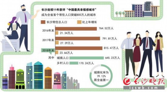 大学新生要不要迁户口？可根据需求自愿选择