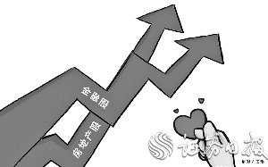 保險資金投資仍以固定收益類資產(chǎn)為主