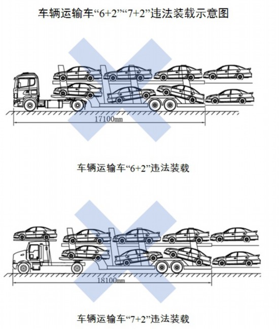 1年内违法超限运输超3次将吊销车辆营运证