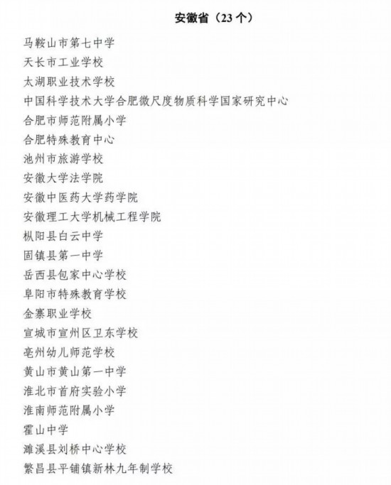28ѡȫģʦ