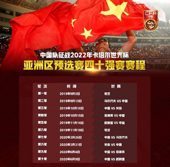 2022年世界杯亚洲区预选赛国足赛程安排