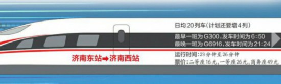G字頭“公交”,走起!鐵路調圖,濟南東、西站往返高鐵增加