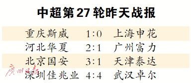 28球！扎哈维追平艾克森记载