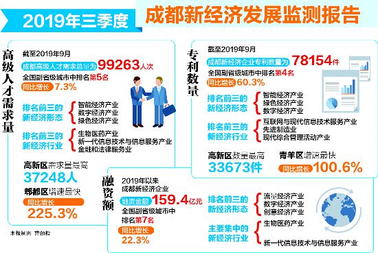 邛崃招聘网_通州最新招聘又来啦 25多家企业,数十个岗位等你选(4)