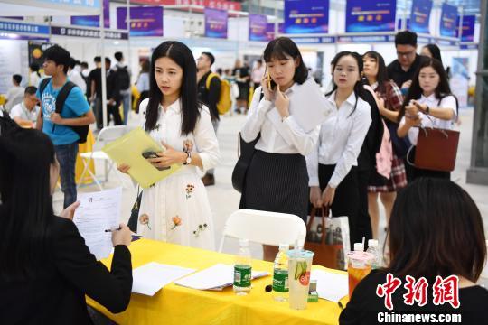 中国期货开户人数穩就業提前交卷！中國提前完成全年新增就業目標