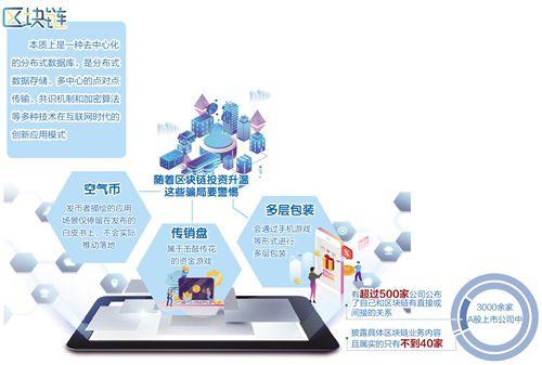 投机炒作、违法发币、骗局不断 借区块链炒作行骗需警惕