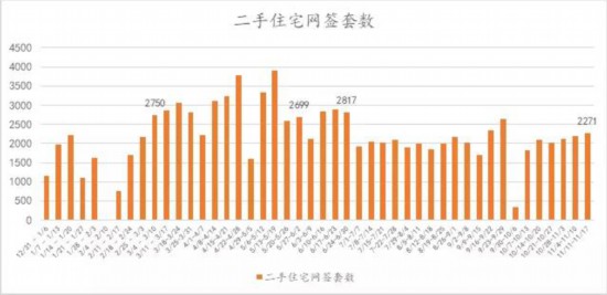 成都高新区gdp分类_成都狠抓人才队伍建设 助推产业高质量发展(2)