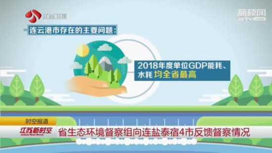 单位gdp水耗(3)
