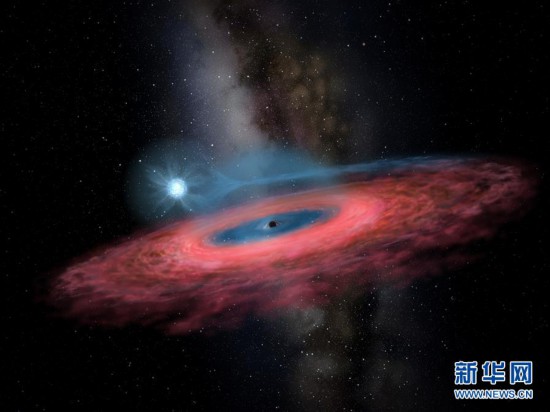 (科技)(1)我国天文学家利用LAMOST发现迄今最大的恒星级黑洞