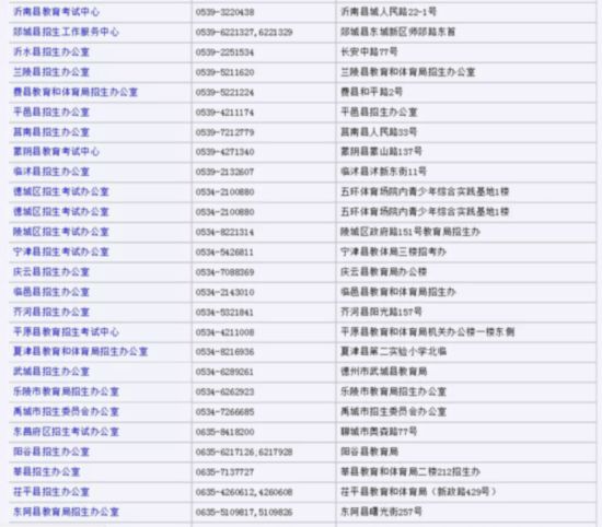 2020年县市高考排名_我县召开2020年高考总结暨捐资助学大会