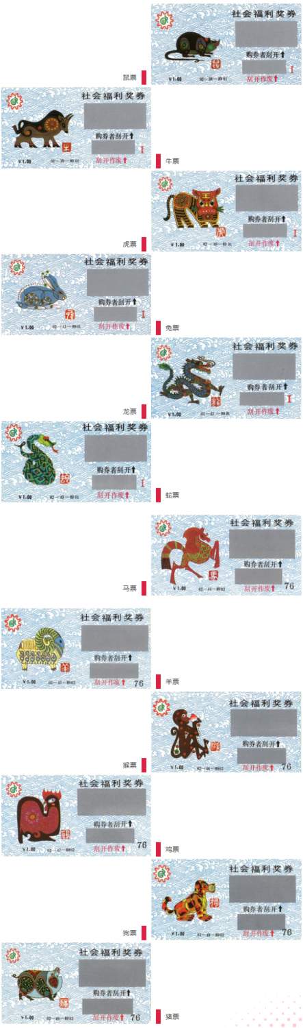 福彩最早生肖大全套，您見過嗎？