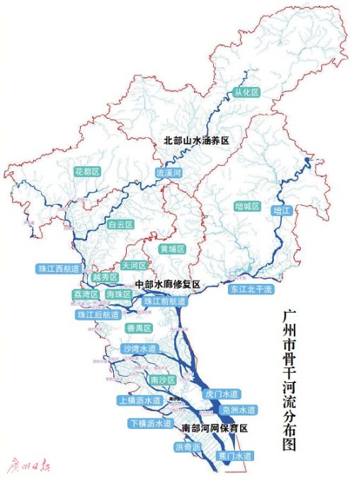 提出,依托广州山,水,城,田,海的空间格局,遵循江,河,湖,库水系本底
