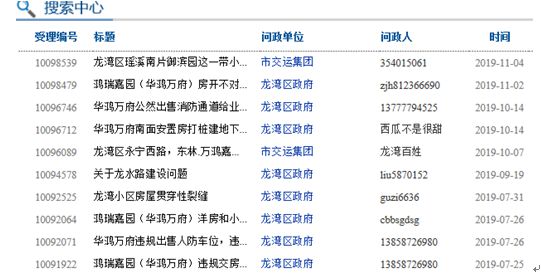 华鸿嘉信温州一项目被投诉存 31项问题拷问楼盘品质