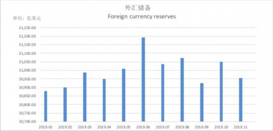 岁末一波涨势,人民币汇率能否在\