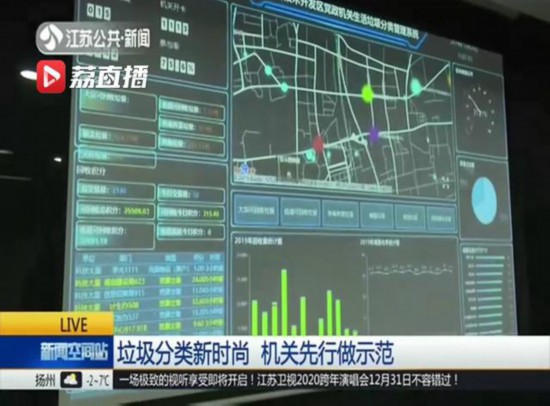 生活垃圾强制分类 江苏县级以上机关等先行做示范
