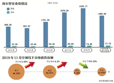 betway必威体育--官方网站登录