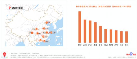 预测区域人口_北京区域人口分布图