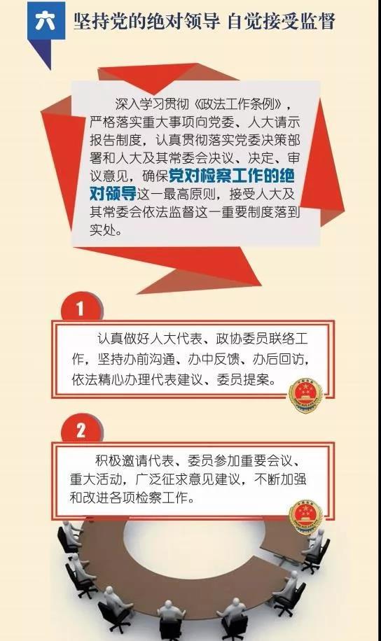 【河南两会看检察】一图速览河南检察2019工作答卷(最新发布)
