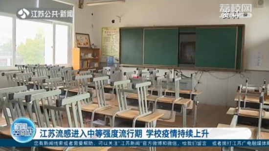 江蘇流感進入中等強度流行期 學校疫情持續上升