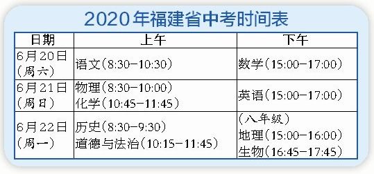 福建省2020年高考成_福建2020成考录取线已公布!