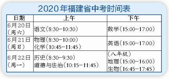 2020年福建省考成绩_提前准备福建2021年村(社区)主干招录公务员考试