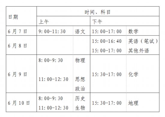 2020年江苏高考428分排名_江苏2020年高考,本科二批征集志愿的这些学校,分数