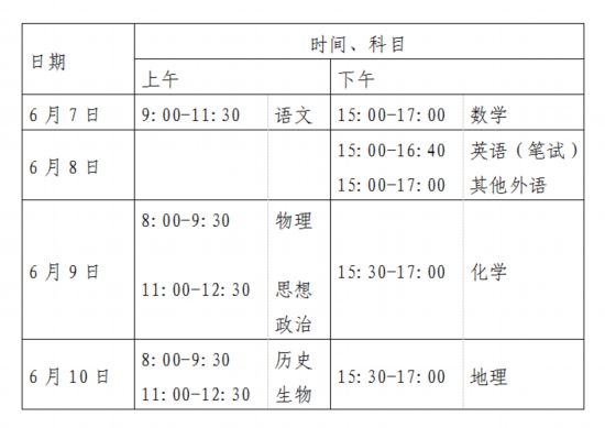 2020年江苏高考374分排名_江苏2020年高考,本科二批征集志愿的这些学校,分数