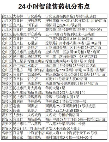 福州新增28台24小時智能售藥機