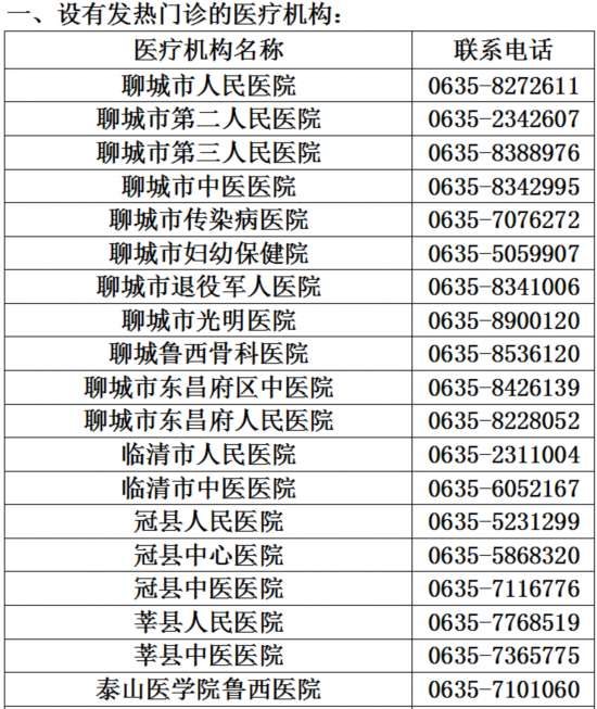 山东16市新型肺炎医疗救治定点医院最新名单 