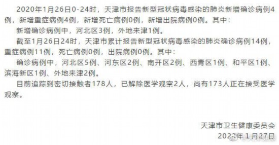 26日天津新型冠状病毒感染的肺炎新增确诊病例4例