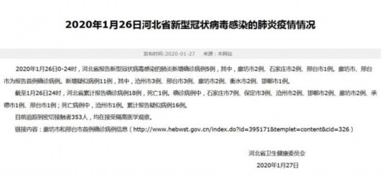 26日河北新型冠状病毒感染的肺炎新增确诊病例5例
