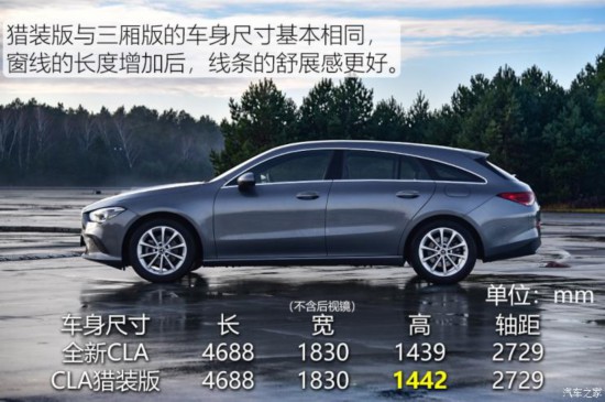 () CLA 2020 CLA Shooting Brake