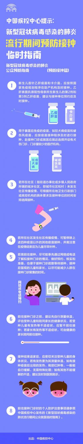 孕产妇儿童虽易感，做好防护不必害怕