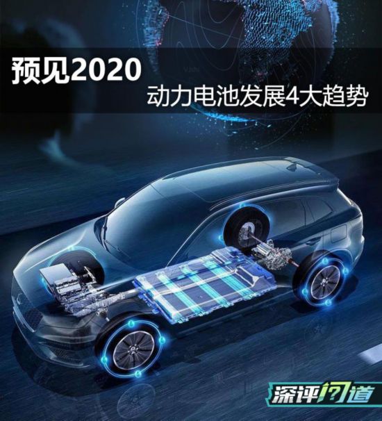 2020年汽车产业的种种可能性|新能源动力电池发展四大趋势