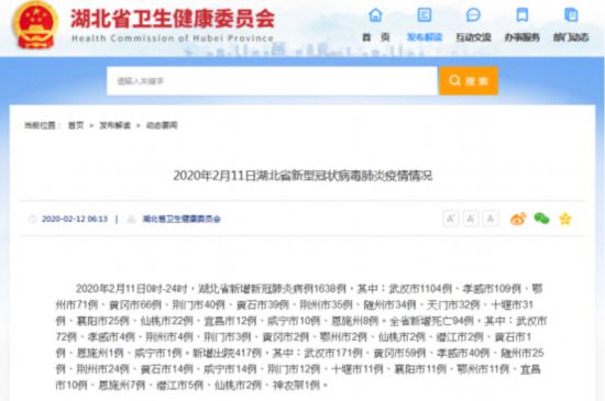 湖北新增病例出现两连降 10天来首次降至2000以下!