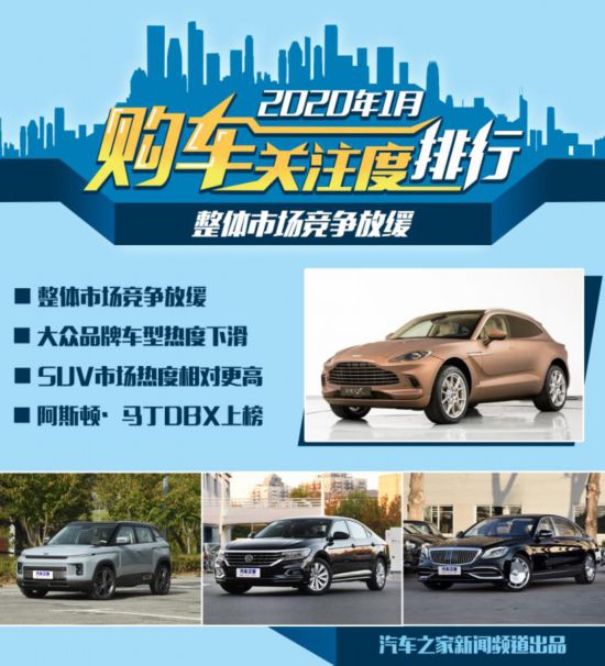 整体市场竞争放缓 1月购车热度排行