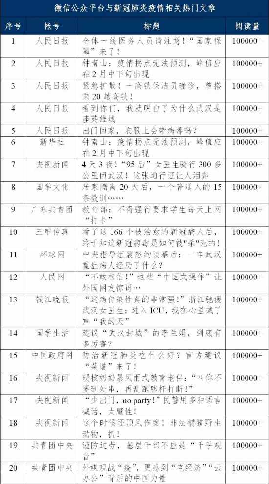 河北疫情最新通报新增确诊病例32016冬季达沃斯29例〖秦皇岛又要封城了吗〗
